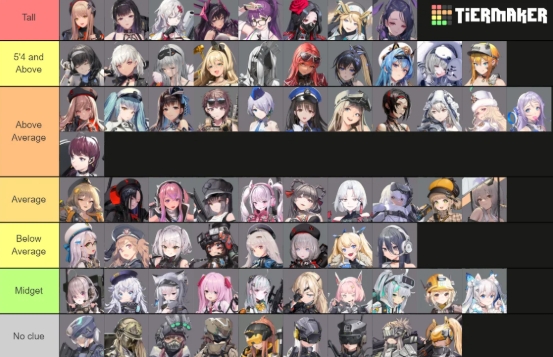 goddess of victory character tier list