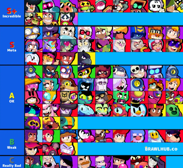 brawl stars characters